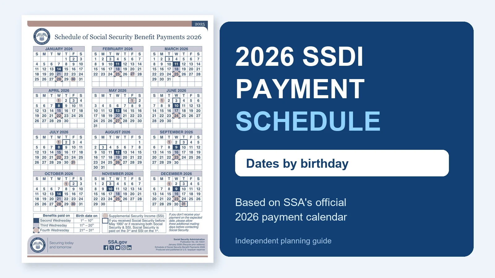 Social Security Disability Payment Schedule 2026: SSDI Dates by Birthday